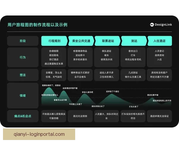 千亿体育引领行业革新：从市场拓展到数字化转型的战略布局解析