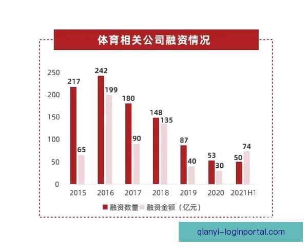 千亿体育引领行业革新：从市场拓展到数字化转型的战略布局解析