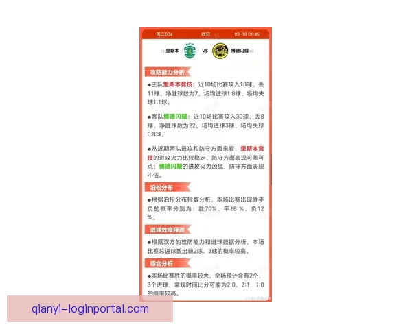 世界杯竞猜胜负网站最新攻略与安全玩法解析助你理性预测精彩赛事