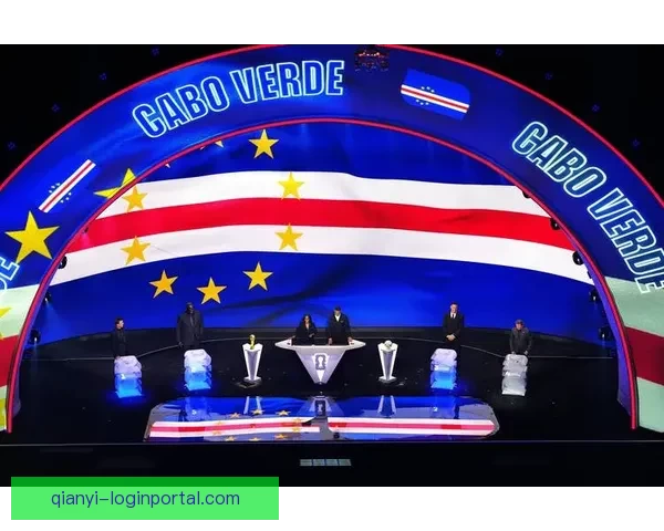 美加墨世界杯投注分析：热门球队预测与投注策略全面解析