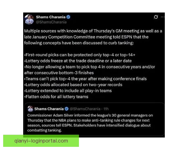 NBA提出三项反摆烂改革方案 将于5月进行正式投票决定