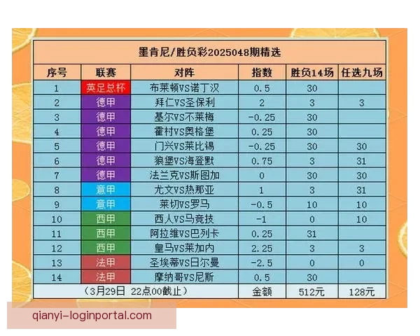 世界杯精彩竞猜赛事现场直播与实时分析全攻略