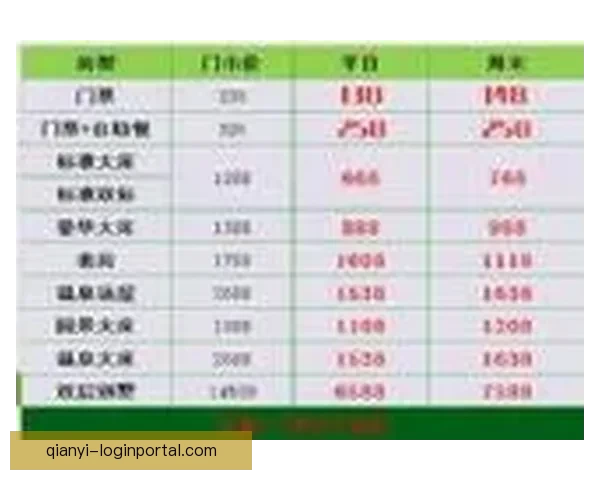 世界杯竞猜赔率分析助你预测最优胜队伍走势