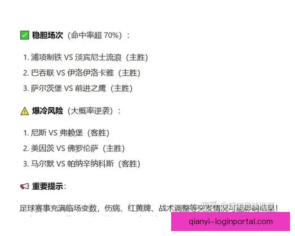 精准足球赛事分析与胜负预测每日竞猜推荐指南